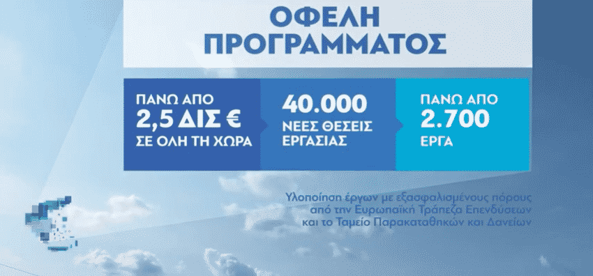 Οι Κυκλάδες, το Πρόγραμμα "Αντώνης Τρίτσης" και ο Φίλιππος Φόρτωμας...